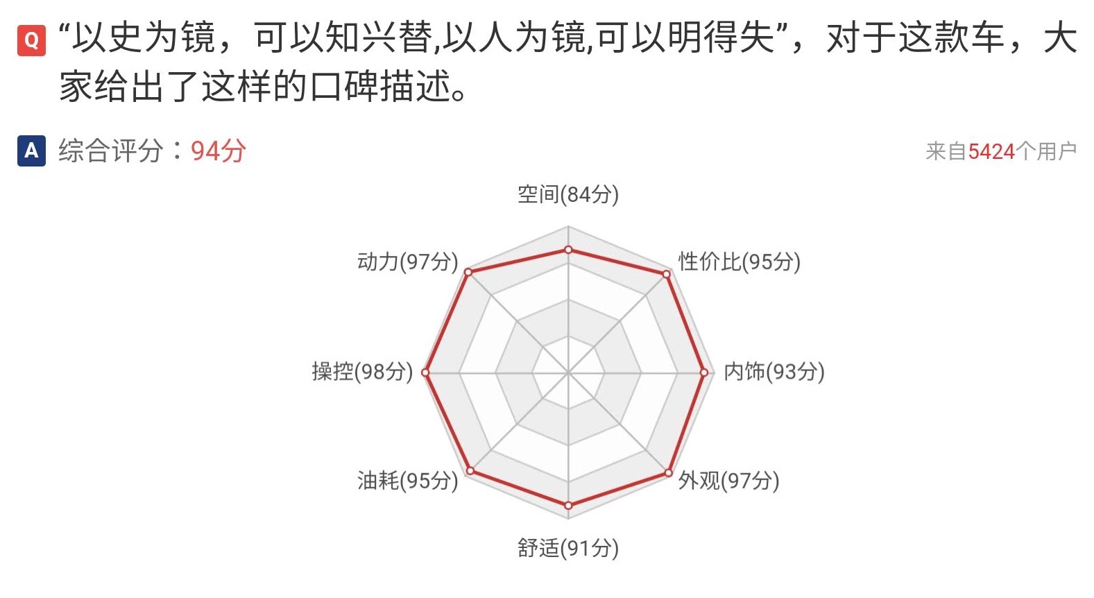 マツダCX-4、2年経ってもSUVがゴロゴロした中国で好評価