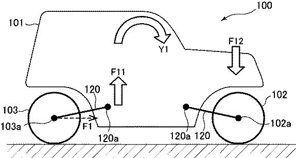 マツダ、SKY-X搭載車の車両姿勢制御に関する特許を出願