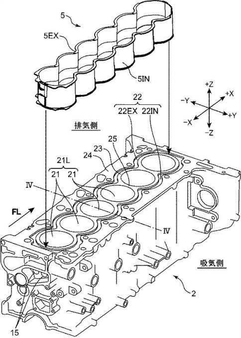 ［特許］マツダ、直列6気筒エンジンの冷却構造で特許を出願