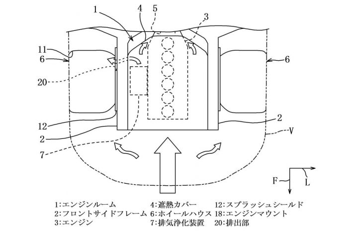 マツダ、ラージ向けエンジンルーム排熱構造で特許を出願