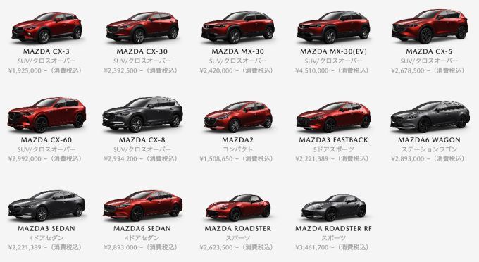 2022年6月マツダ車新車乗用車販売台数ランキング