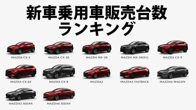 2023年5月マツダ車新車乗用車販売台数ランキング